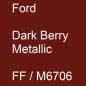 Preview: Ford, Dark Berry Metallic, FF / M6706.